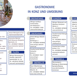 Gastronomieführer