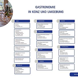 Gastronomiebetriebe Konz