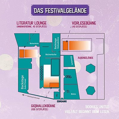 Foto: Festivalgelände