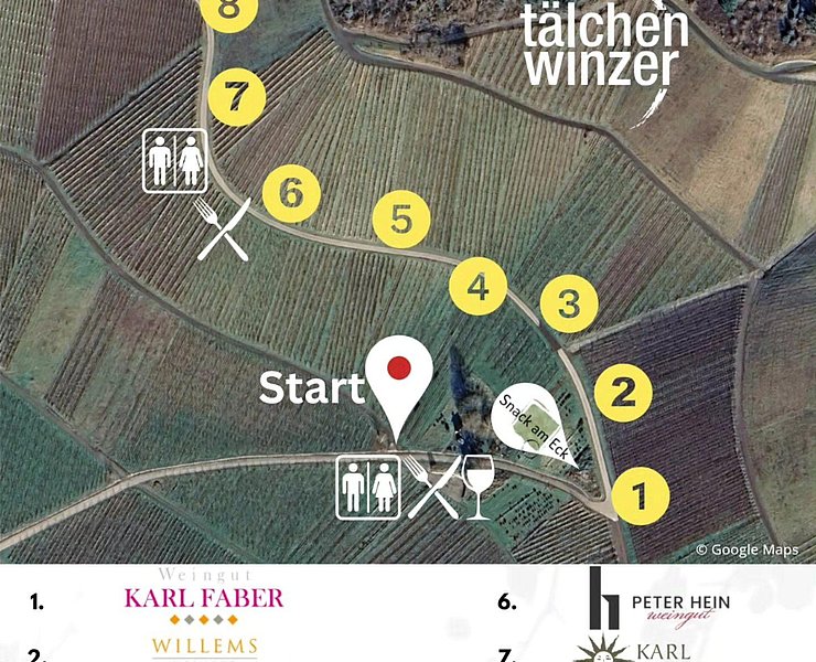 Winzer TÄLCHEN WeinKultour