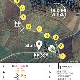 Winzer TÄLCHEN WeinKultour