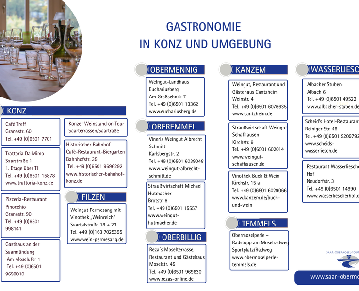 Gastronomieführer