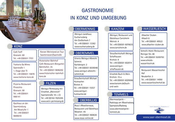 Gastronomieführer