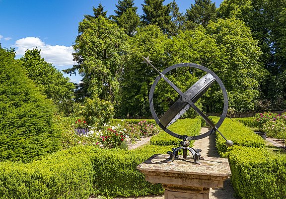 Freilichtmuseum Roscheider Hof (2)