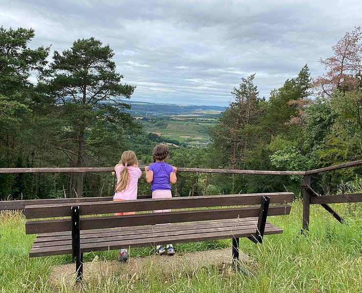 Panoramablick